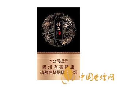 全國各省市的知名品牌香煙，你知道幾種？抽過幾種？