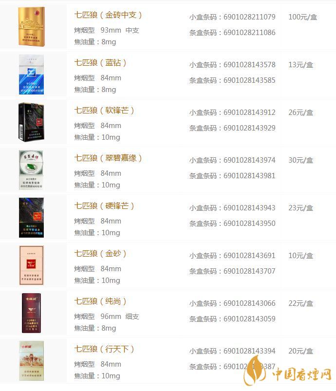 七匹狼香煙價(jià)格一覽表 七匹狼純境多少錢一包
