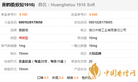 黃鶴樓香煙多少錢一包？黃鶴樓1916軟短香煙價格一覽 
