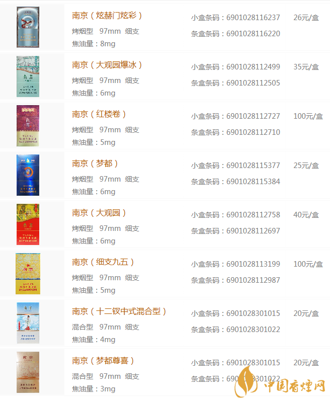 2020南京細(xì)支煙價格及圖片一覽