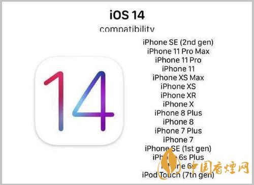 蘋果ios14怎么關(guān)閉粘貼提示？ios14粘貼彈窗關(guān)閉方法