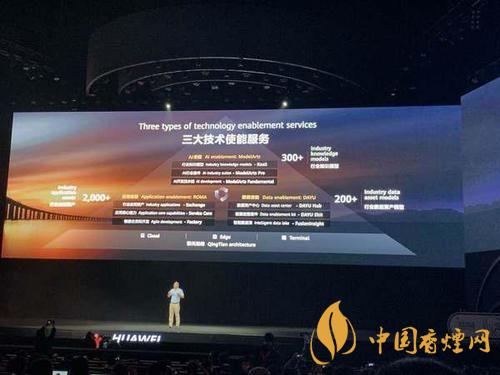 華為ModelArts3.0是什么？ModelArts3.0提供什么服務(wù)？