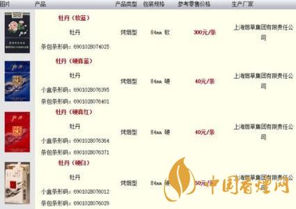 牡丹藍(lán)中支小盒多少錢(qián)？牡丹香煙價(jià)格表2020最新