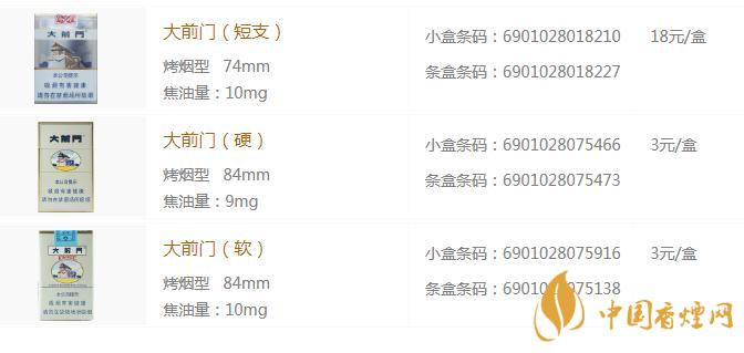 大前門軟包香煙價(jià)格是多少 大前門香煙價(jià)格及圖片一覽