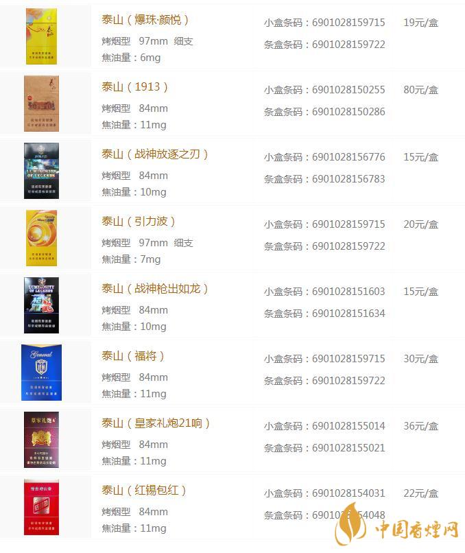 泰山香煙價(jià)格表一覽 泰山香煙特點(diǎn)評(píng)價(jià)