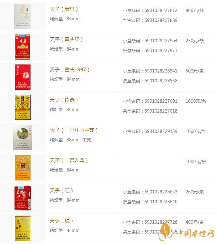 天子香煙價(jià)格查詢大全 天子香煙價(jià)格表圖2020