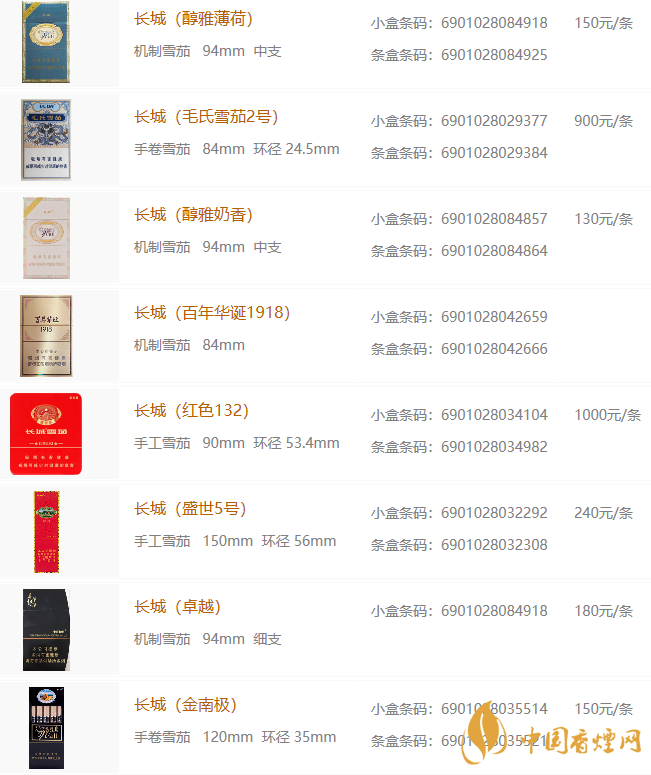 長城香煙價(jià)格表圖2020 長城香煙多少錢一包