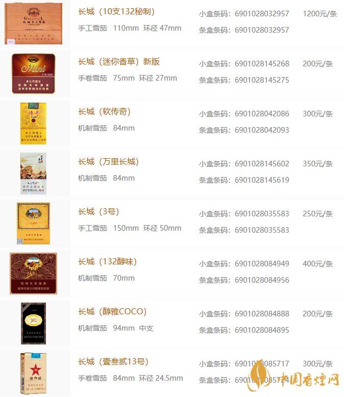 長城香煙價(jià)格表圖2020 長城香煙多少錢一包