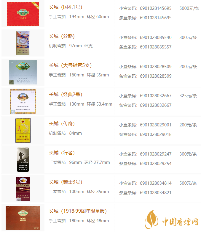 長城香煙價(jià)格表圖2020 長城香煙多少錢一包