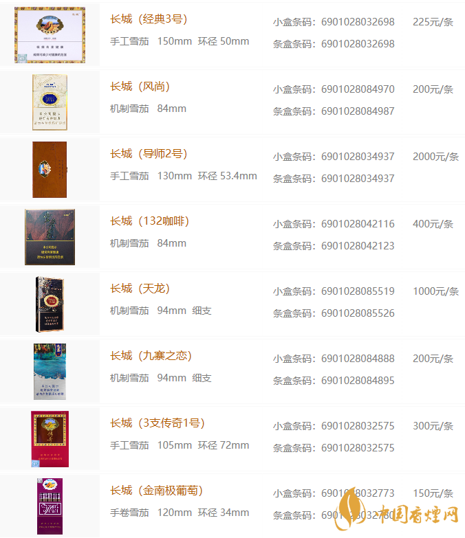 長城香煙價(jià)格表圖2020 長城香煙多少錢一包