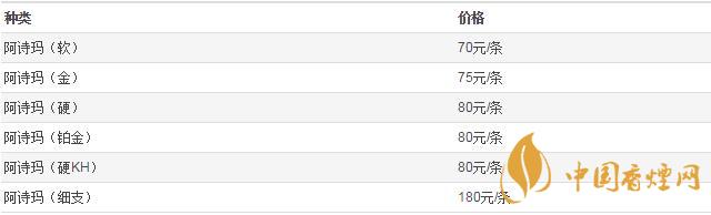 阿詩瑪香煙價(jià)格表 阿詩瑪香煙多少錢一包