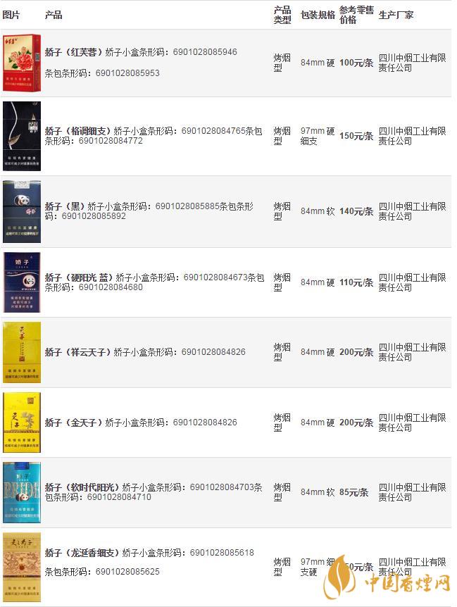 2020嬌子香煙價格表大全 嬌子格調(diào)多少錢一包