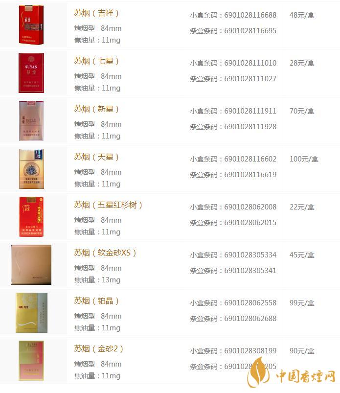 蘇煙全部系列價(jià)格表2020 蘇煙香煙多少錢