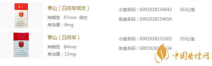 泰山白將軍香煙多少錢 泰山白將軍好抽嗎