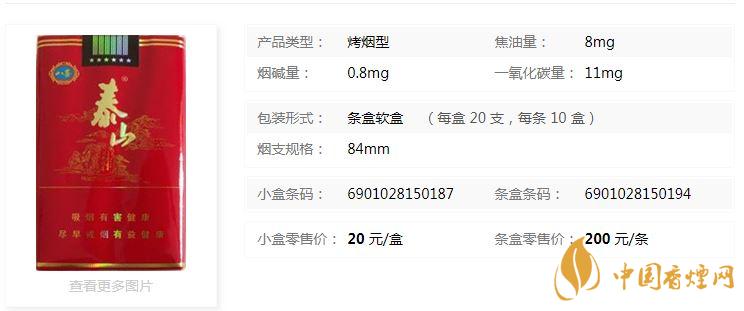 泰山八喜軟紅多少錢？泰山八喜軟紅價格及參數(shù)一覽2020