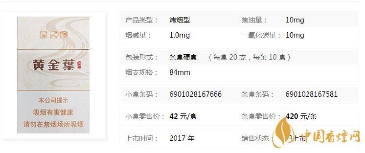 黃金葉天河煙多少錢一盒價格？黃金葉天河價格及參數(shù)一覽