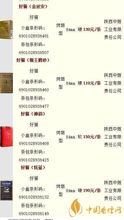 好貓香煙零售價一包多少錢？好貓香煙價格查詢最新