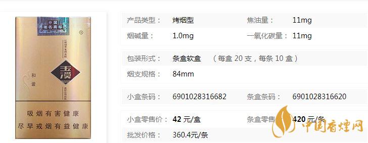 玉溪軟和諧軟包多少錢？玉溪軟和諧香煙價格及參數(shù)