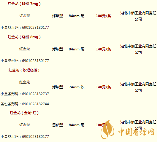紅金龍香煙價格表大全圖片 紅金龍香煙多少錢一包