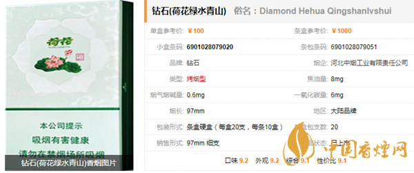 鉆石細支荷花煙多少錢一盒 細支荷花煙價格及參數一覽