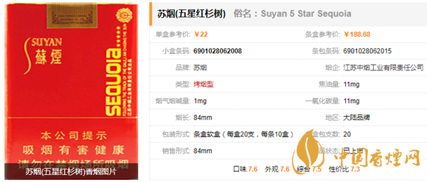 蘇煙五星紅杉樹(shù)價(jià)格和圖片 蘇煙五星紅杉樹(shù)好抽嗎