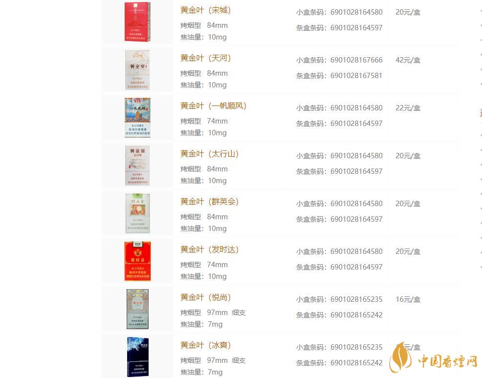 黃金葉香煙種類(lèi)大全 黃金葉香煙價(jià)格表和圖片一覽