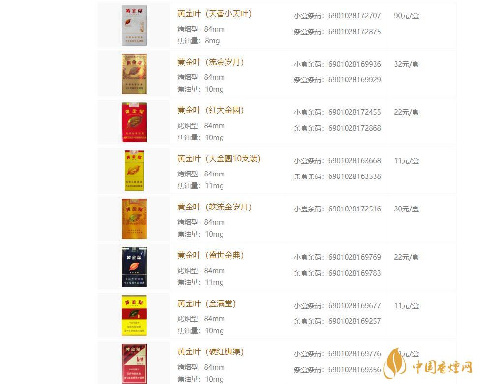 黃金葉香煙種類(lèi)大全 黃金葉香煙價(jià)格表和圖片一覽