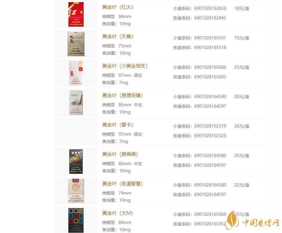 黃金葉香煙種類(lèi)大全 黃金葉香煙價(jià)格表和圖片一覽