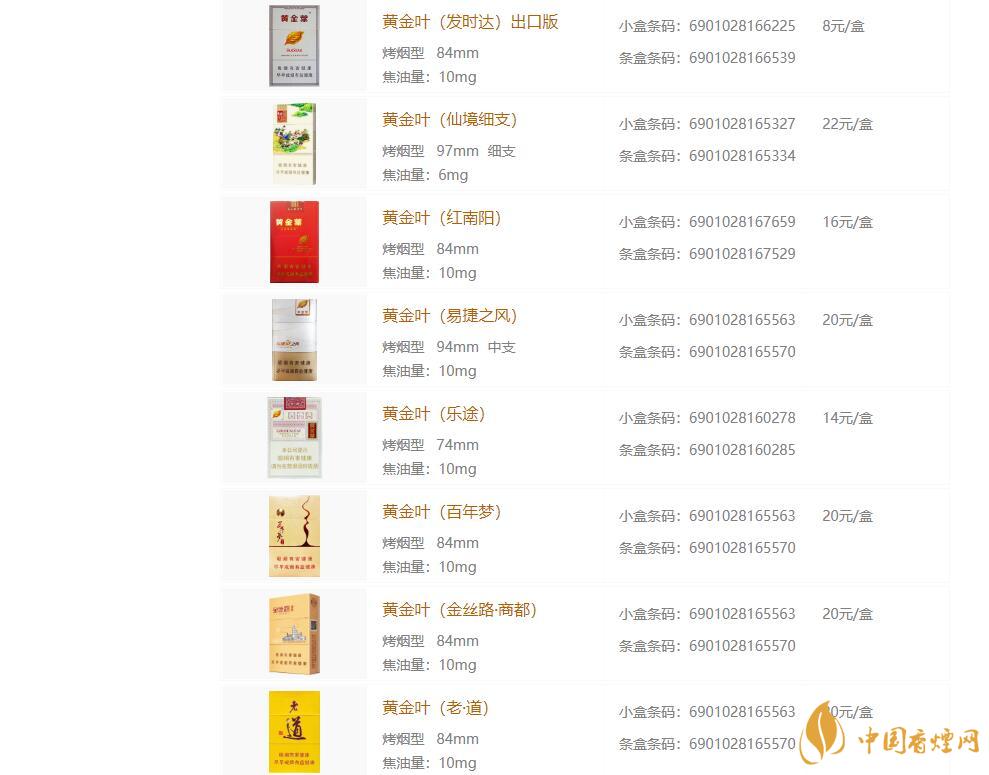 黃金葉香煙種類(lèi)大全 黃金葉香煙價(jià)格表和圖片一覽