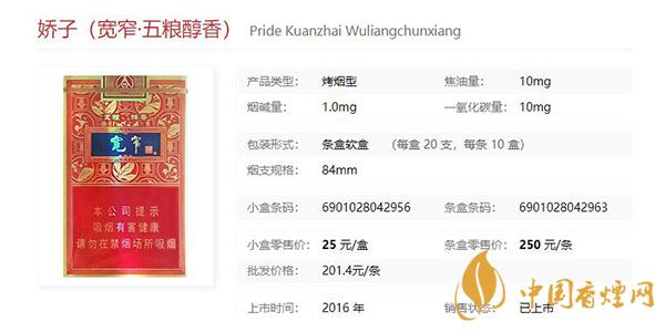 嬌子(寬窄·五糧醇香)怎么樣 嬌子(寬窄·五糧醇香)一包多少錢