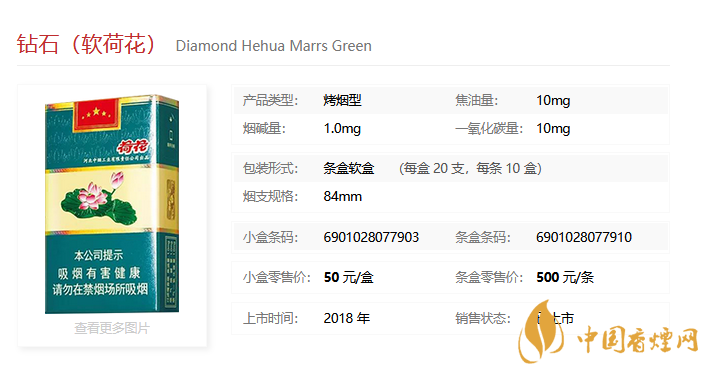 荷花香煙價(jià)格表和圖片2021 荷花香煙有哪些