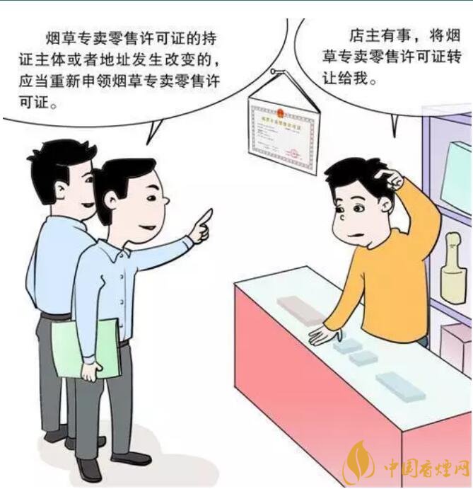煙草專賣零售許可證可以轉(zhuǎn)讓嗎，不能
