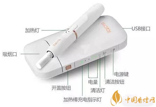 加熱不燃燒卷煙銷售犯法，加熱不燃燒卷煙是走私產(chǎn)品