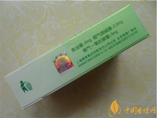 中南海香煙價格表圖 中南海(酷爽風尚)多少錢一包